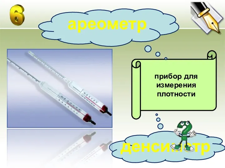 прибор для измерения плотности ареометр денсиметр