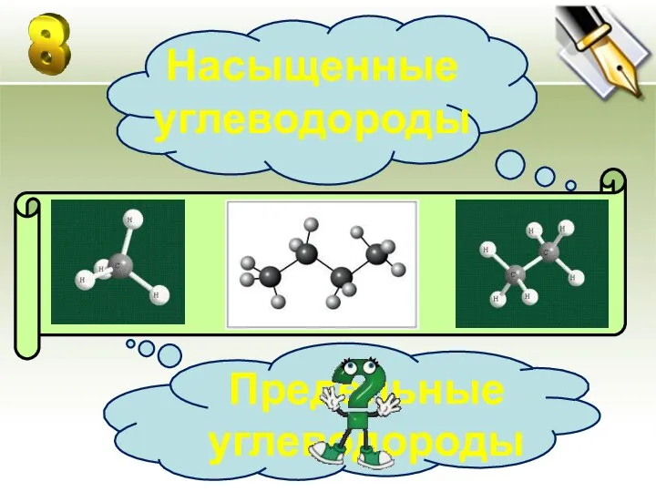 Насыщенные углеводороды Предельные углеводороды