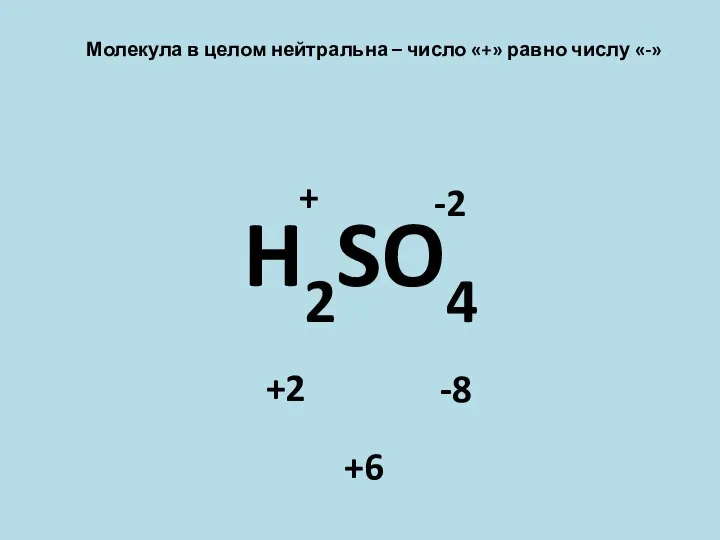 Молекула в целом нейтральна – число «+» равно числу «-» H2SO4 -2 + -8 +2 +6