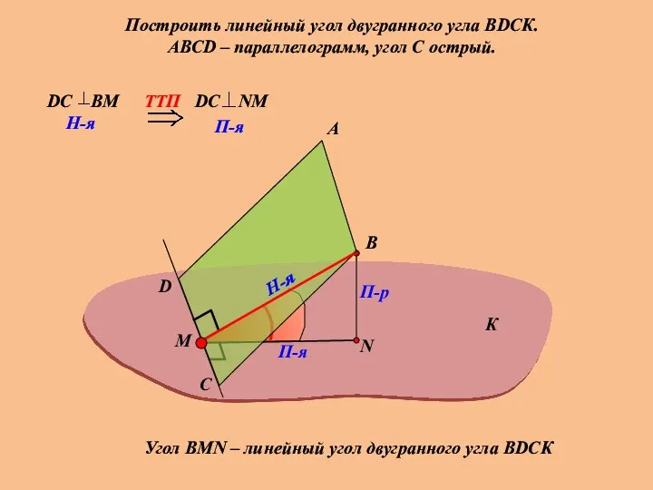 Построить линейный угол двугранного угла ВDСК. АВСD – параллелограмм, угол С