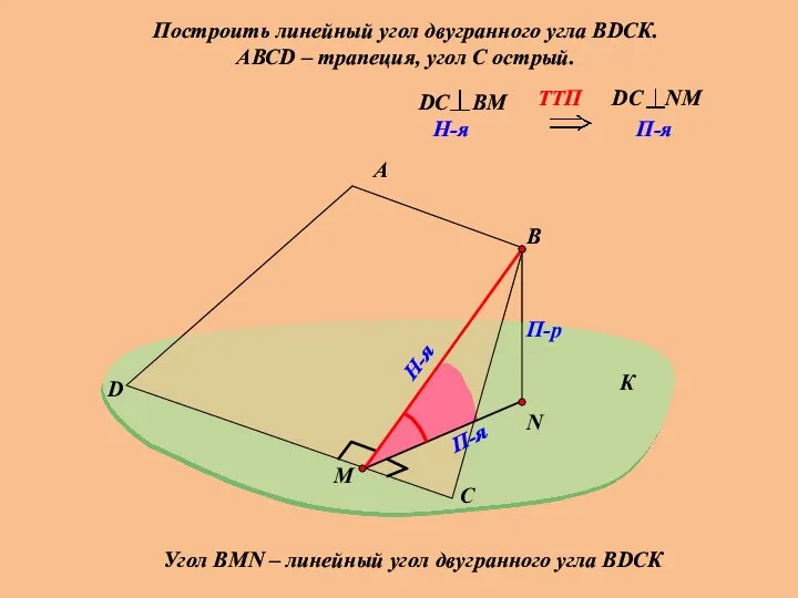 Построить линейный угол двугранного угла ВDСК. АВСD – трапеция, угол С