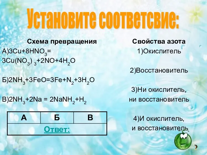 Схема превращения А)3Cu+8HNO3= 3Cu(NO3) 3+2NO+4H2O Б)2NH3+3FeO=3Fe+N2+3H2O В)2NH3+2Na = 2NaNH2+H2 Свойства азота