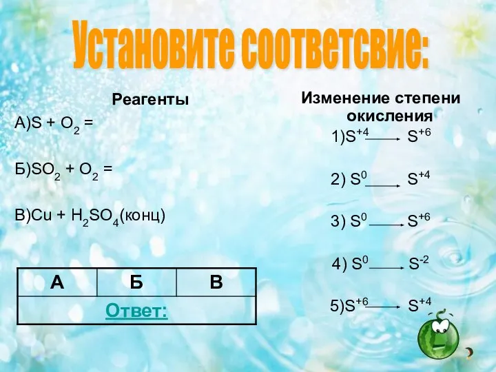 Реагенты А)S + O2 = Б)SO2 + O2 = В)Cu +