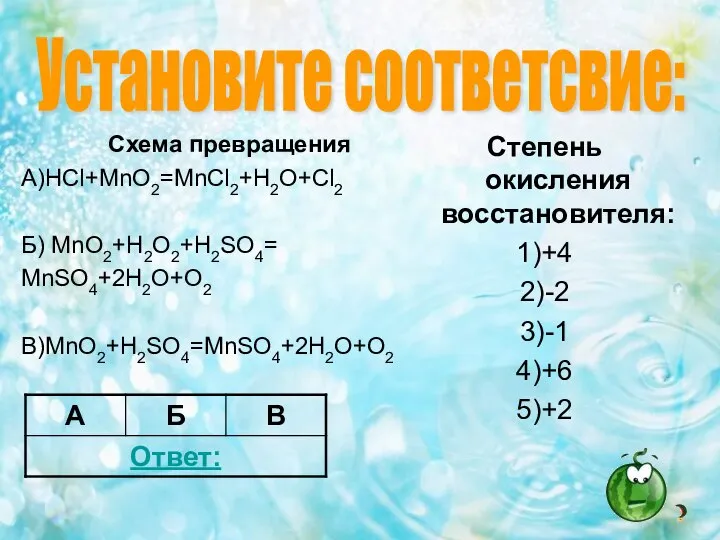 Схема превращения А)HCl+MnO2=MnCl2+H2O+Cl2 Б) MnO2+H2O2+H2SO4= MnSO4+2H2O+O2 В)MnO2+H2SO4=MnSO4+2H2O+O2 Степень окисления восстановителя: 1)+4