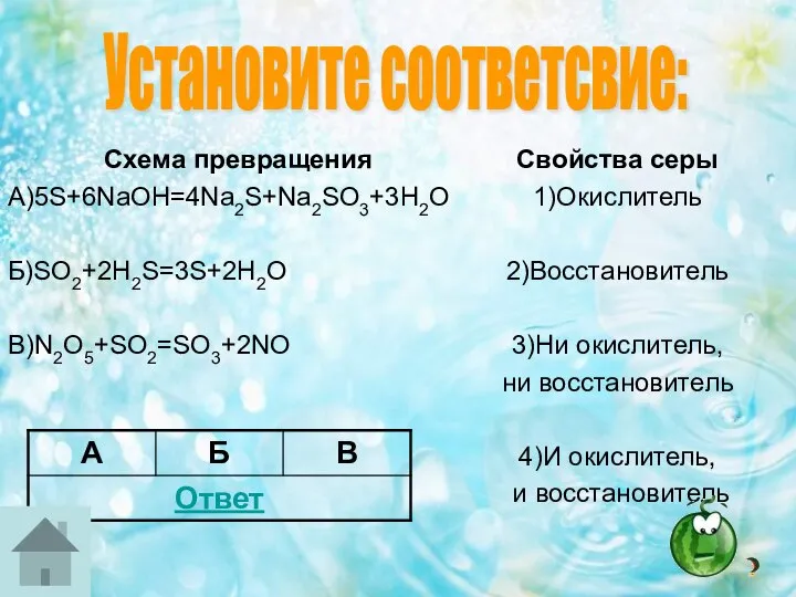 Схема превращения А)5S+6NaOH=4Na2S+Na2SO3+3H2O Б)SO2+2H2S=3S+2H2O В)N2O5+SO2=SO3+2NO Свойства серы 1)Окислитель 2)Восстановитель 3)Ни окислитель,