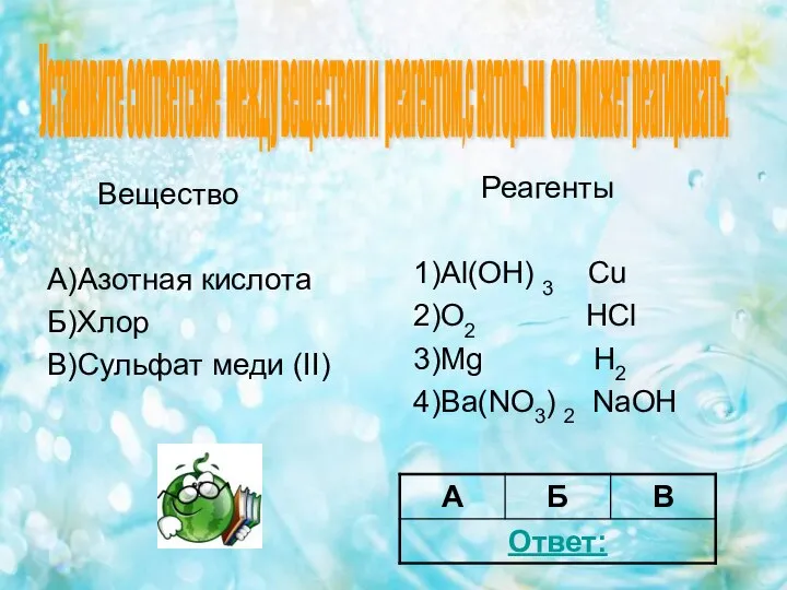 Вещество А)Азотная кислота Б)Хлор В)Сульфат меди (II) Реагенты 1)Al(OH) 3 Cu