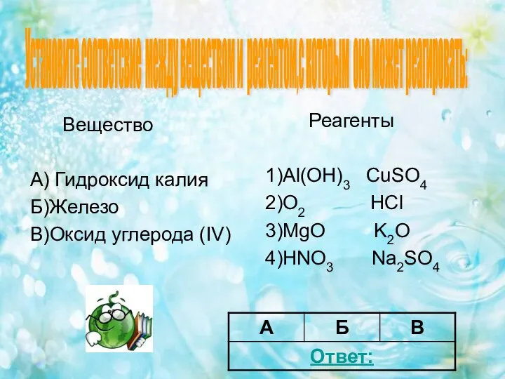 Вещество А) Гидроксид калия Б)Железо В)Оксид углерода (IV) Реагенты 1)Al(OH)3 CuSO4