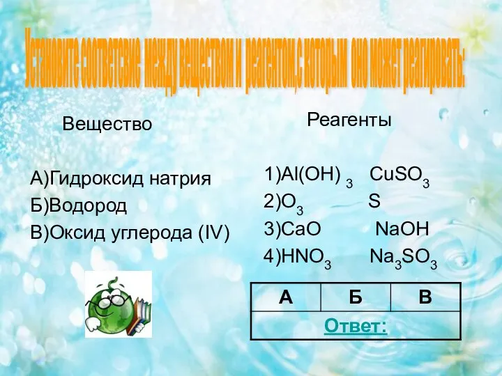 Вещество А)Гидроксид натрия Б)Водород В)Оксид углерода (IV) Реагенты 1)Al(OH) 3 CuSO3