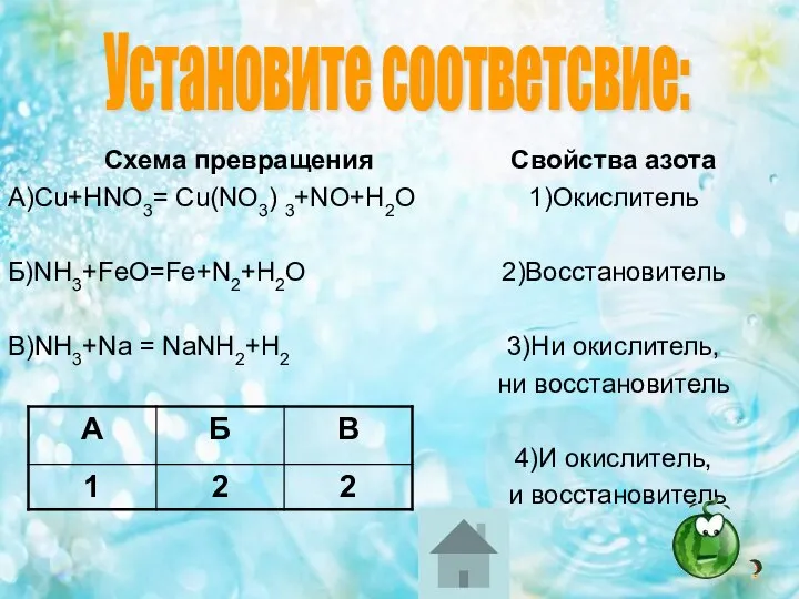 Схема превращения А)Cu+HNO3= Cu(NO3) 3+NO+H2O Б)NH3+FeO=Fe+N2+H2O В)NH3+Na = NaNH2+H2 Свойства азота