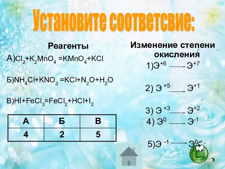 Реагенты А)Cl2+K2MnO4 =KMnO4+KCl Б)NH4Cl+KNO3 =KCl+N2O+H2O В)HI+FeCl3=FeCl2+HCl+I2 Изменение степени окисления 1)Э+6 Э+7