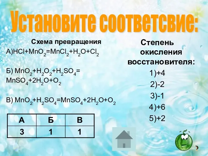 Схема превращения А)HCl+MnO2=MnCl2+H2O+Cl2 Б) MnO2+H2O2+H2SO4= MnSO4+2H2O+O2 В) MnO2+H2SO4=MnSO4+2H2O+O2 Степень окисления восстановителя: