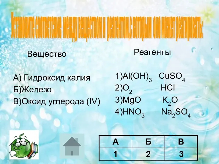 Вещество А) Гидроксид калия Б)Железо В)Оксид углерода (IV) Реагенты 1)Al(OH)3 CuSO4