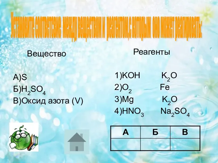 Вещество А)S Б)H2SO4 В)Оксид азота (V) Реагенты 1)KOH K2O 2)O2 Fe