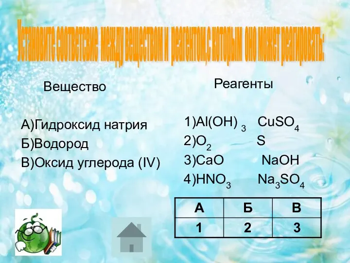 Вещество А)Гидроксид натрия Б)Водород В)Оксид углерода (IV) Реагенты 1)Al(OH) 3 CuSO4