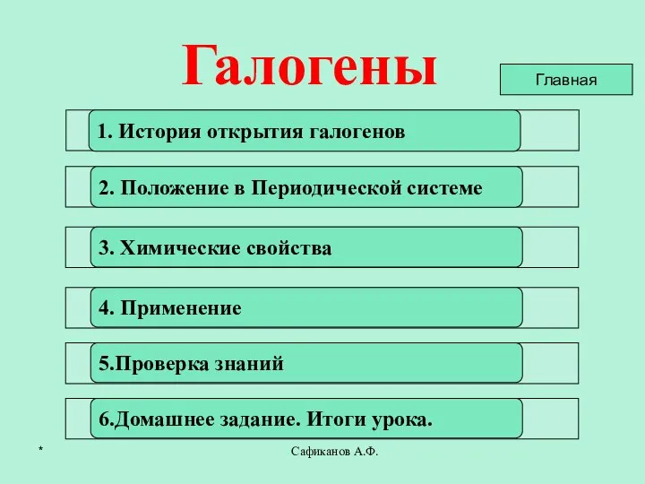 Сафиканов А.Ф. 1. История открытия галогенов 2. Положение в Периодической системе