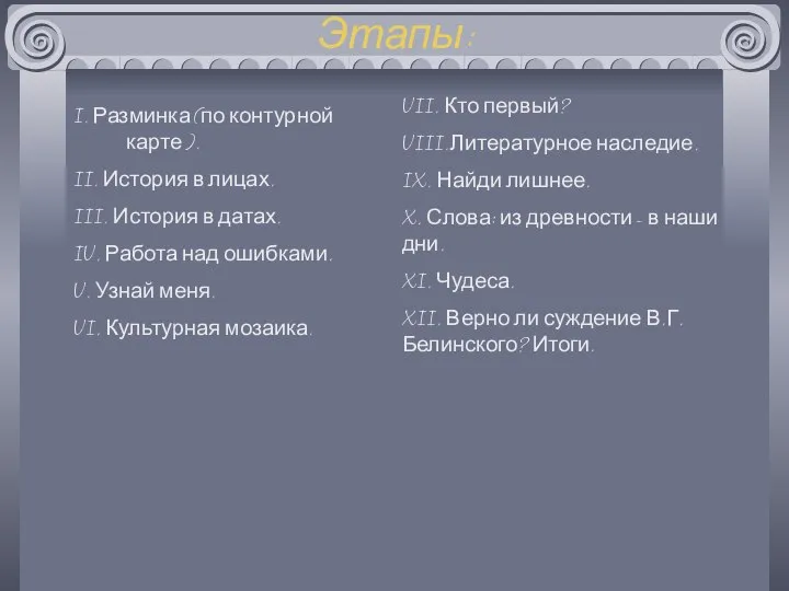 I. Разминка (по контурной карте ). II. История в лицах. III.