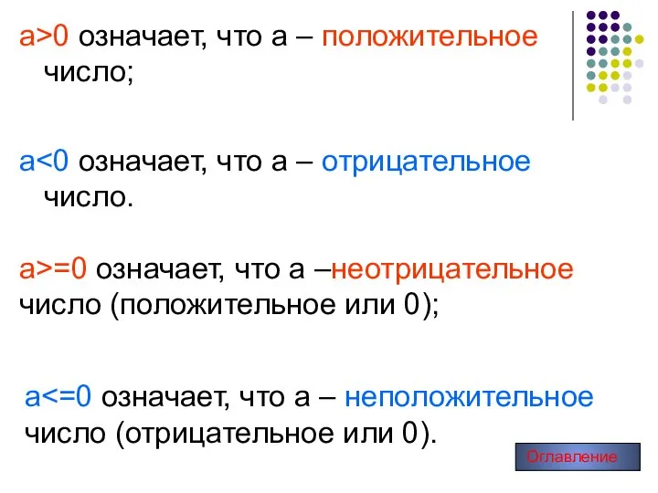 а>0 означает, что а – положительное число; а>=0 означает, что а