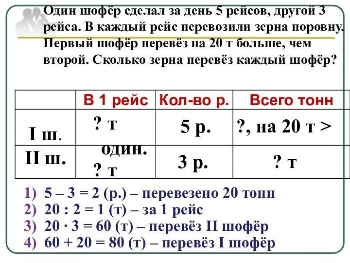 Один шофёр сделал за день 5 рейсов, другой 3 рейса. В