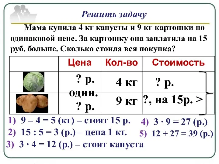 Решить задачу Мама купила 4 кг капусты и 9 кг картошки