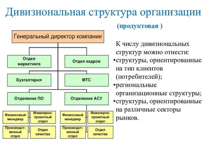Дивизиональная структура организации К числу дивизиональных структур можно отнести: структуры, ориентированные