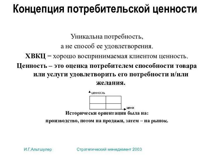 И.Г.Альтшулер Стратегический менеджмент 2003 Концепция потребительской ценности Уникальна потребность, а не