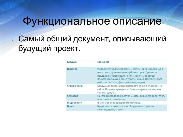 Функциональное описание Самый общий документ, описывающий будущий проект.