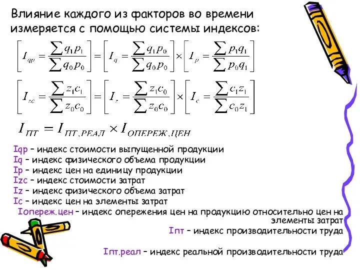 Влияние каждого из факторов во времени измеряется с помощью системы индексов: