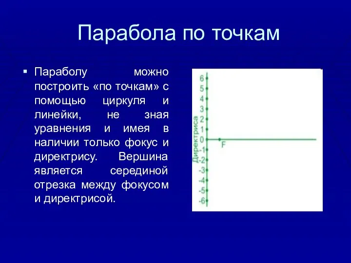 Парабола по точкам Параболу можно построить «по точкам» с помощью циркуля