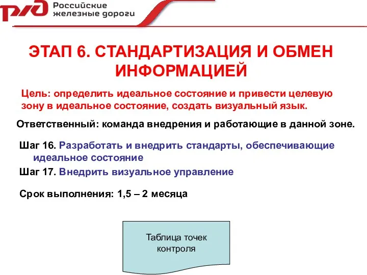 ЭТАП 6. СТАНДАРТИЗАЦИЯ И ОБМЕН ИНФОРМАЦИЕЙ Шаг 16. Разработать и внедрить