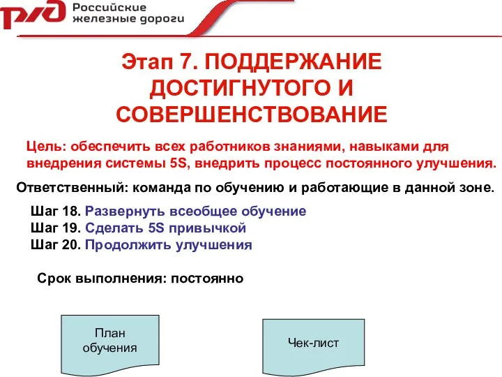 Этап 7. ПОДДЕРЖАНИЕ ДОСТИГНУТОГО И СОВЕРШЕНСТВОВАНИЕ Шаг 18. Развернуть всеобщее обучение