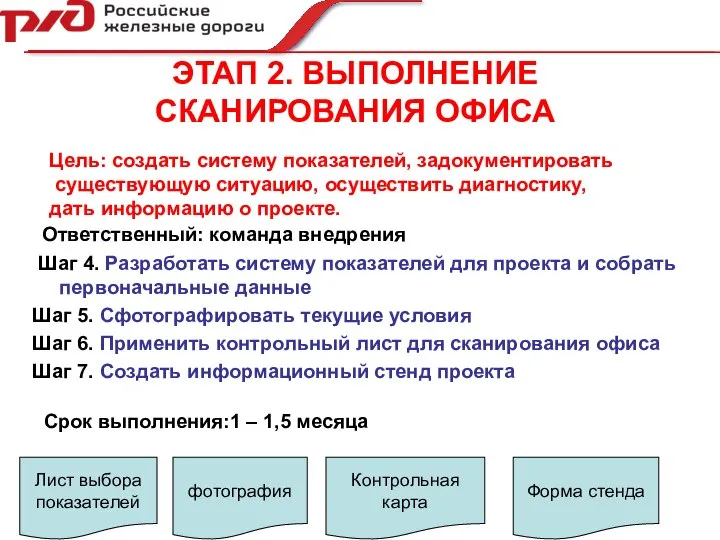 ЭТАП 2. ВЫПОЛНЕНИЕ СКАНИРОВАНИЯ ОФИСА Шаг 4. Разработать систему показателей для