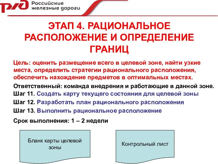 ЭТАП 4. РАЦИОНАЛЬНОЕ РАСПОЛОЖЕНИЕ И ОПРЕДЕЛЕНИЕ ГРАНИЦ Шаг 11. Создать карту