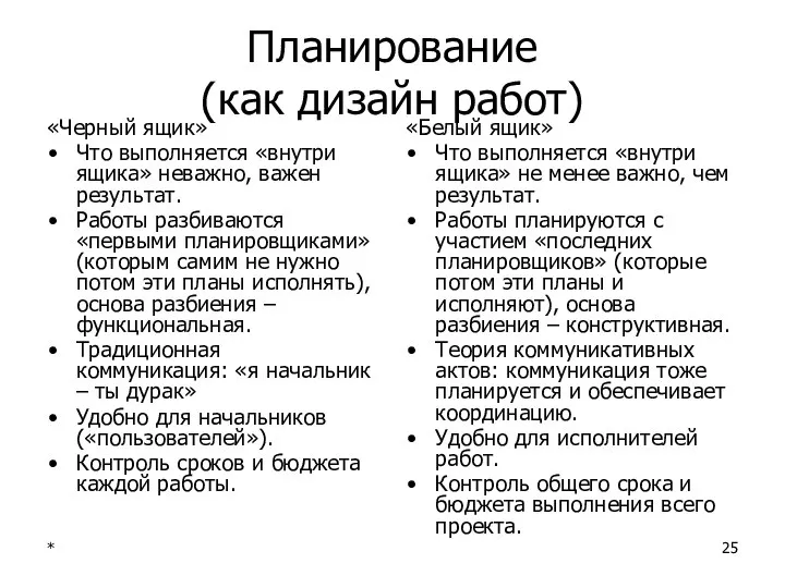 * Планирование (как дизайн работ) «Черный ящик» Что выполняется «внутри ящика»