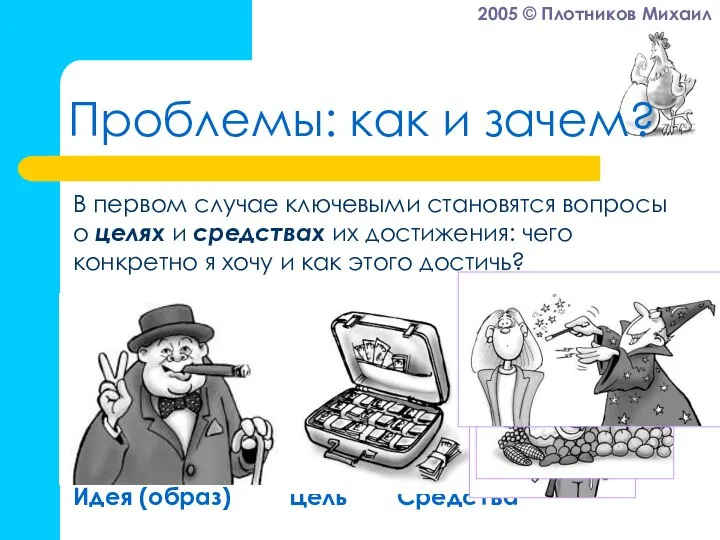 Проблемы: как и зачем? В первом случае ключевыми становятся вопросы о