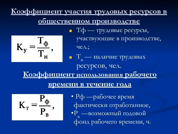 Коэффициент участия трудовых ресурсов в общественном производстве Тф — трудовые ресурсы,