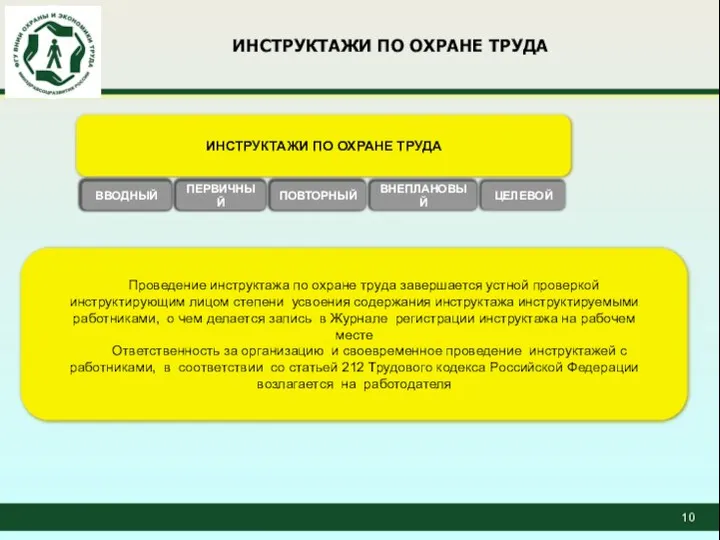 ИНСТРУКТАЖИ ПО ОХРАНЕ ТРУДА Проведение инструктажа по охране труда завершается устной