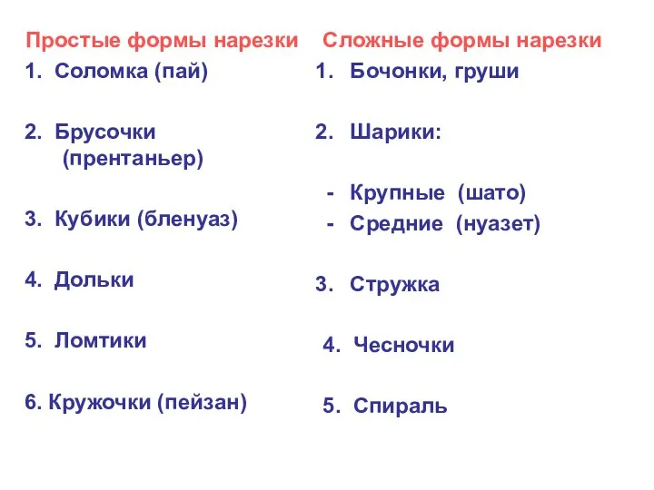 Простые формы нарезки 1. Соломка (пай) 2. Брусочки (прентаньер) 3. Кубики