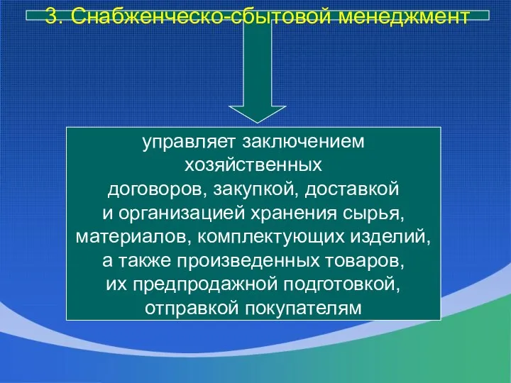 управляет заключением хозяйственных договоров, закупкой, доставкой и организацией хранения сырья, материалов,