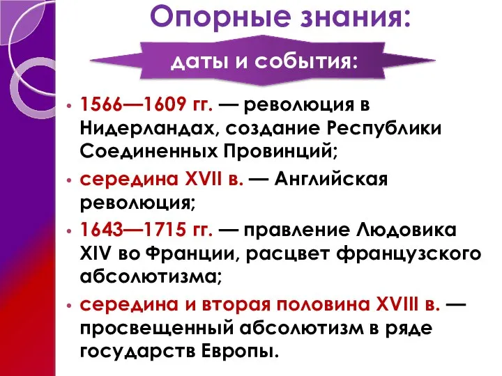 Опорные знания: 1566—1609 гг. — революция в Нидерландах, создание Республики Соединенных