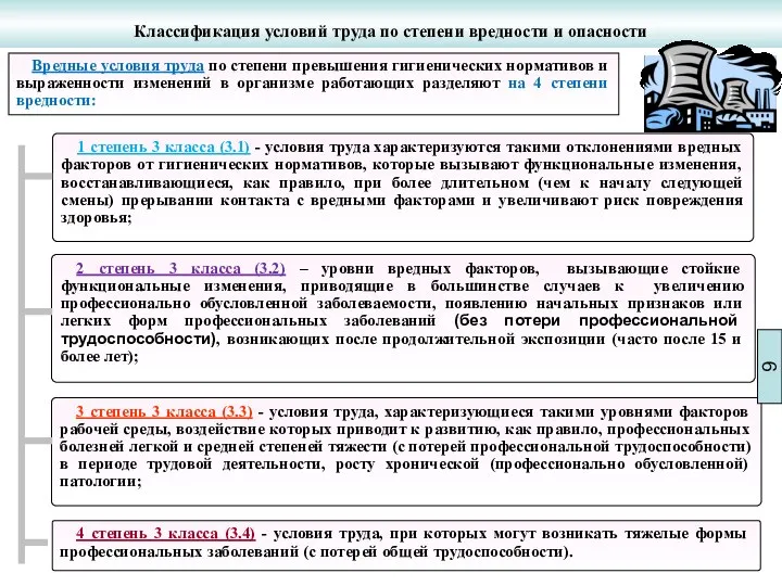 Классификация условий труда по степени вредности и опасности Вредные условия труда