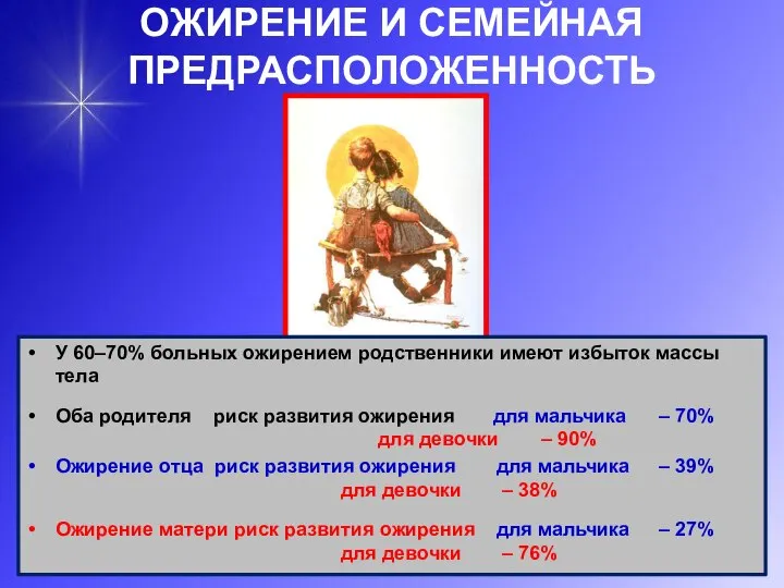 ОЖИРЕНИЕ И СЕМЕЙНАЯ ПРЕДРАСПОЛОЖЕННОСТЬ У 60–70% больных ожирением родственники имеют избыток