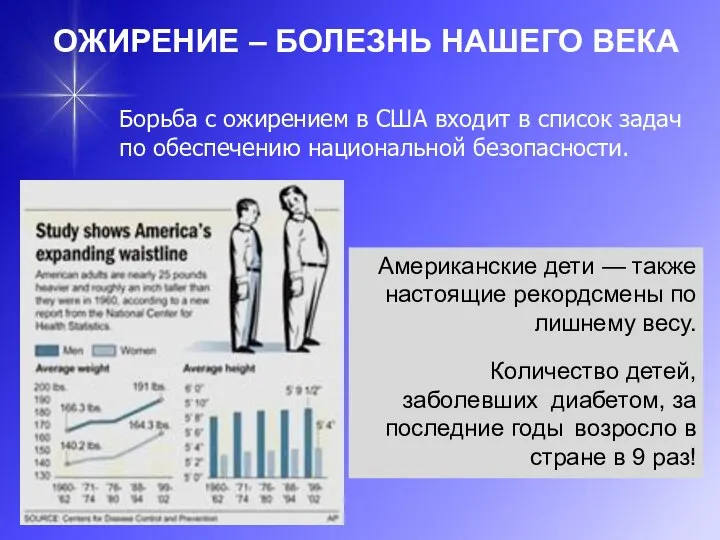 ОЖИРЕНИЕ – БОЛЕЗНЬ НАШЕГО ВЕКА Американские дети — также настоящие рекордсмены