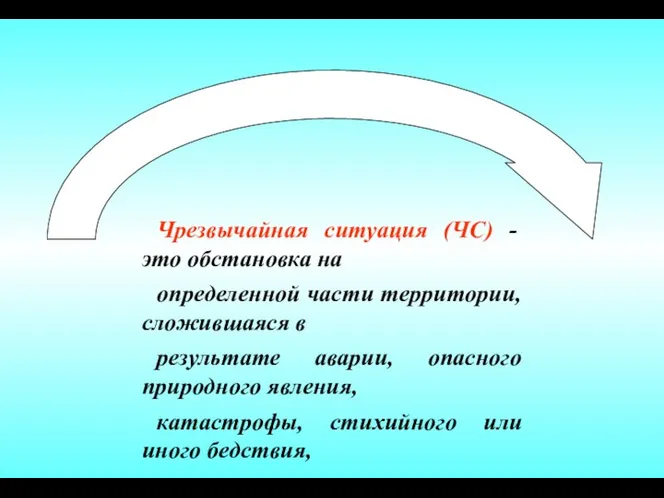 Чрезвычайная ситуация (ЧС) - это обстановка на определенной части территории, сложившаяся