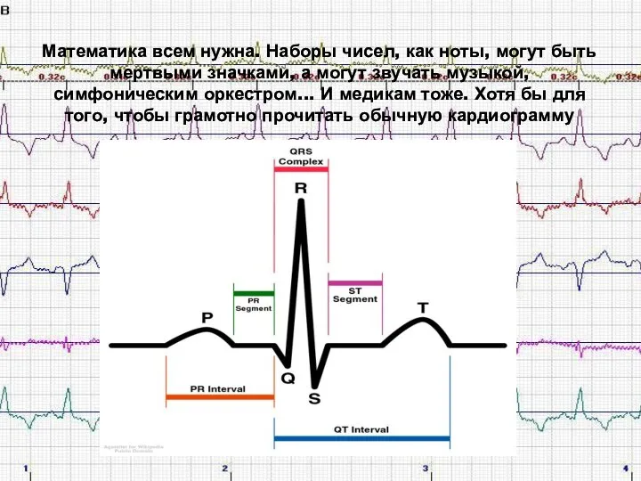 Математика всем нужна. Наборы чисел, как ноты, могут быть мертвыми значками,