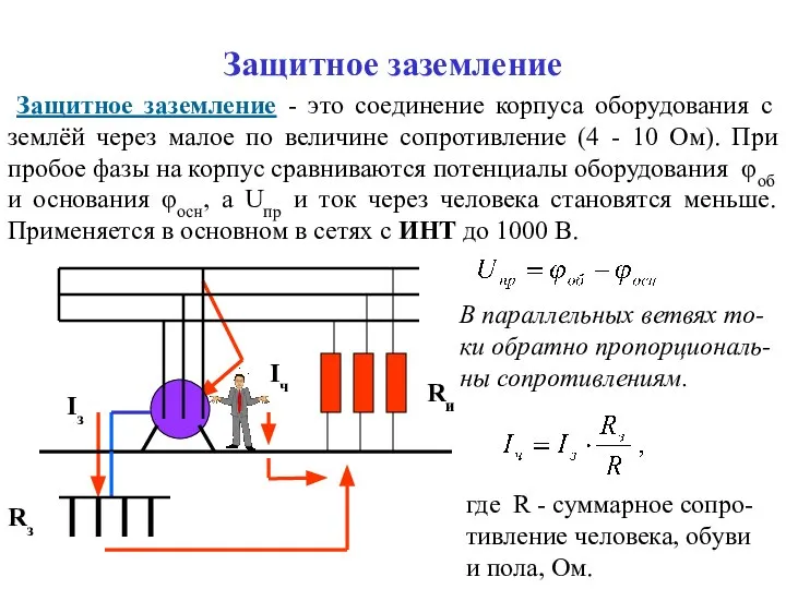 Защитное заземление Защитное заземление - это соединение корпуса оборудования с землёй