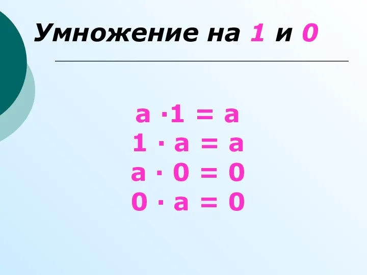 Умножение на 1 и 0 а ∙1 = а 1 ∙