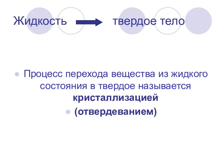 Жидкость твердое тело Процесс перехода вещества из жидкого состояния в твердое называется кристаллизацией (отвердеванием)