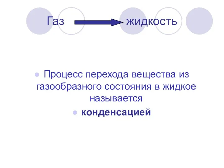 Газ жидкость Процесс перехода вещества из газообразного состояния в жидкое называется конденсацией