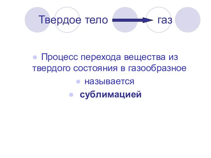 Твердое тело газ Процесс перехода вещества из твердого состояния в газообразное называется сублимацией