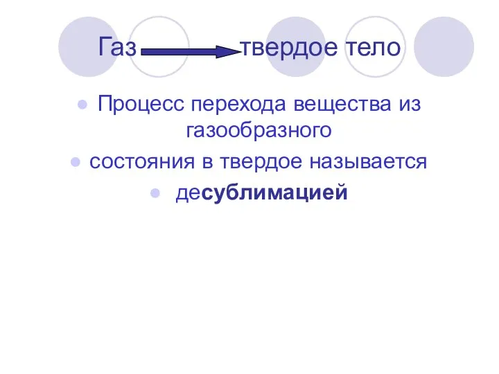 Газ твердое тело Процесс перехода вещества из газообразного состояния в твердое называется десублимацией